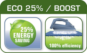 Eco Master Steam Iron FV1734 with Ceramic Soleplate