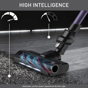 Cordless Stick Vacuum XForce Flex Allergy 9.6 TY2039