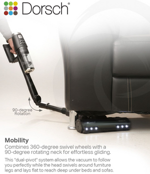Dorsch DustJet DH-07010 Cordless Stick Vacuum 380W 25.9V 0.4L + Free Luminarc 4 Glass Containers