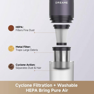 Dreame E10 Cordless Handheld Vacuum 14,000Pa 0.5 kg