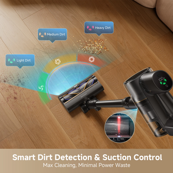 Dreame R20 Ultra Cordless Stick Vacuum 540W 210AW 90 min
