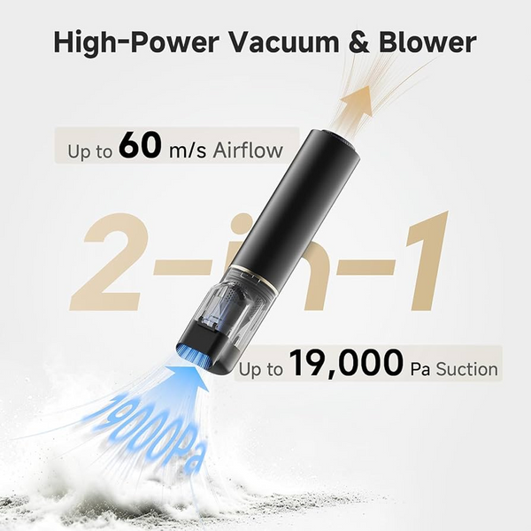 Dreame 4-in-1 Cordless Handheld Vacuum 19,000Pa VBP20