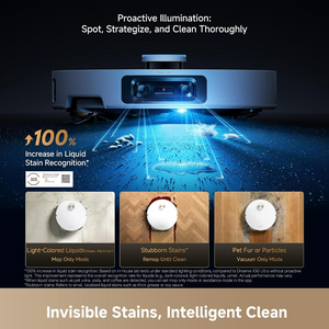 Dreame Robot Vacuum Cleaner X60 Ultra Complete White 35,000Pa-7