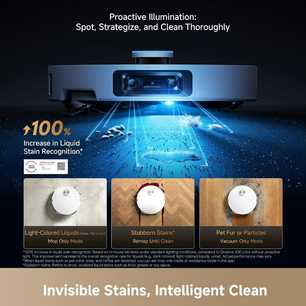 Dreame Robot Vacuum Cleaner X60 Ultra Complete White 35,000Pa-7